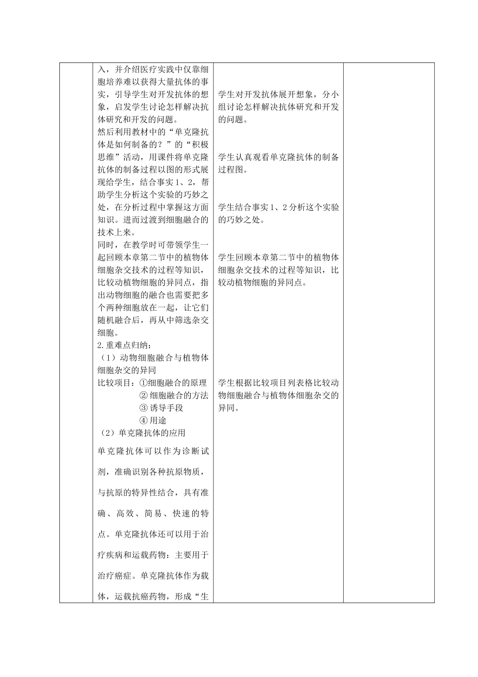 江苏省新沂市棋盘中学高中生物 《2.3动物细胞工程》教案二 新人教版选修3_第2页