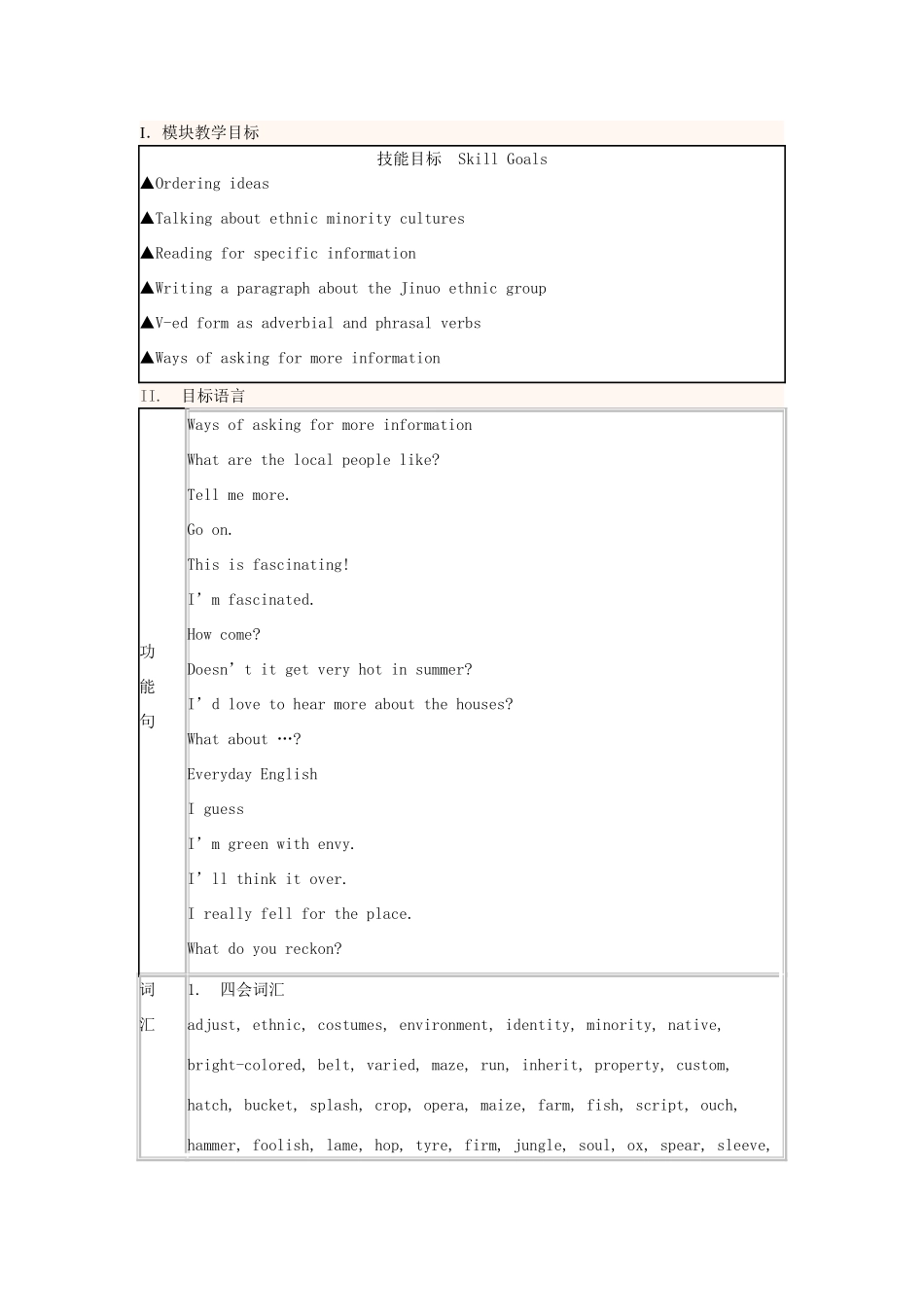 高中英语上学期第2周教学设计-人教版高中全册英语教案_第1页