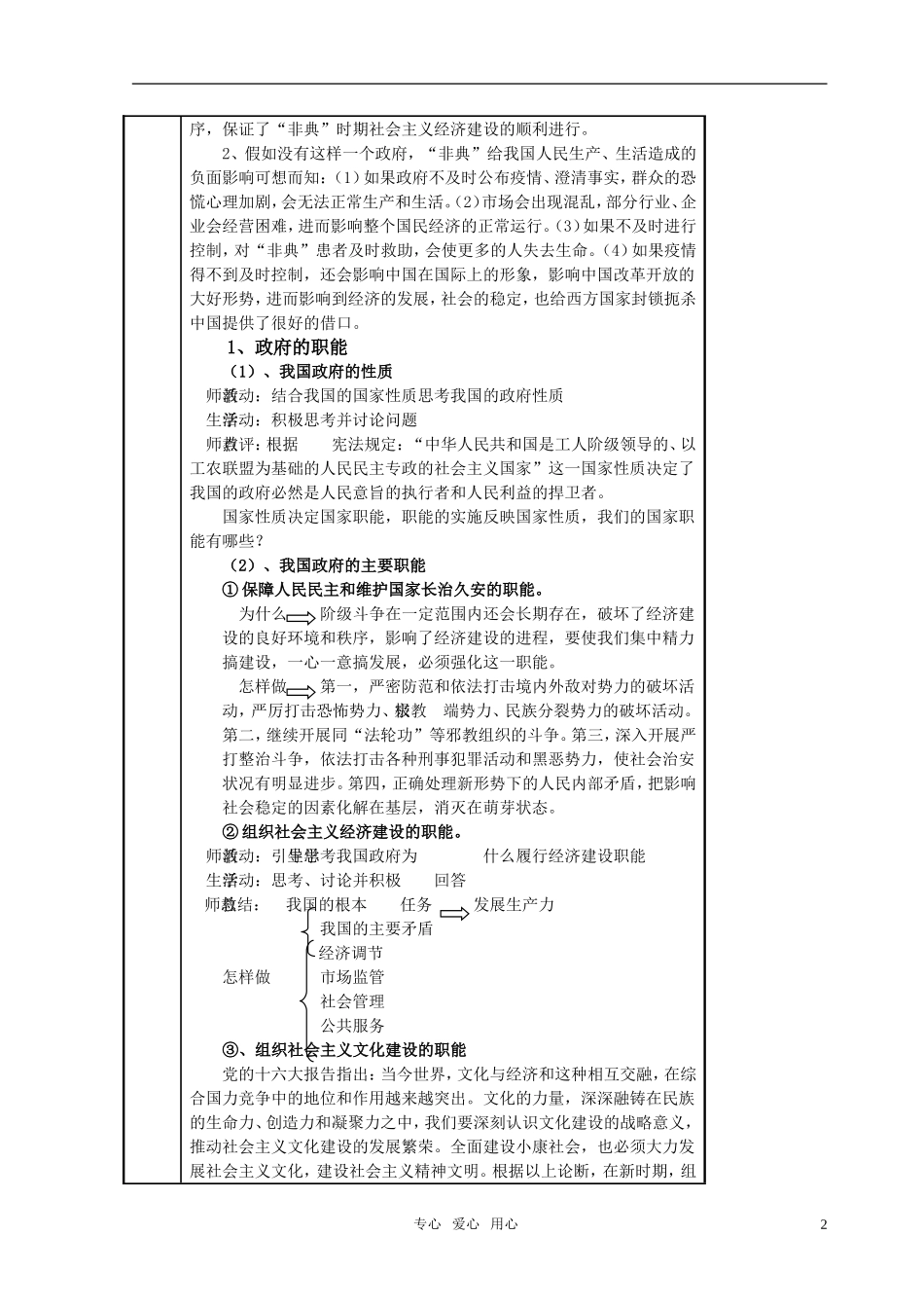 高中政治 政府的职能：管理与服务教案 新人教版必修2_第2页