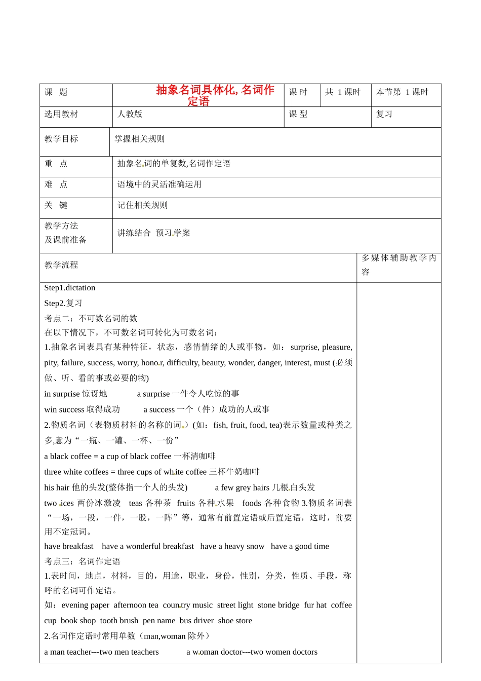 高二英语 抽象名词具体化名词作定语教案-人教版高二全册英语教案_第1页