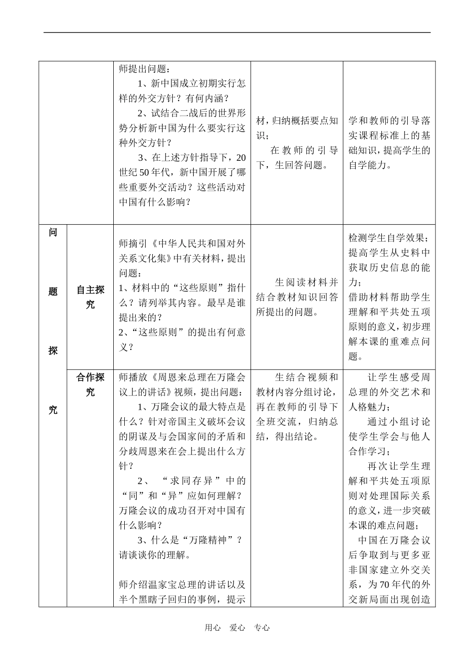 高一历史必修1 新中国初期的外交 教案_第2页