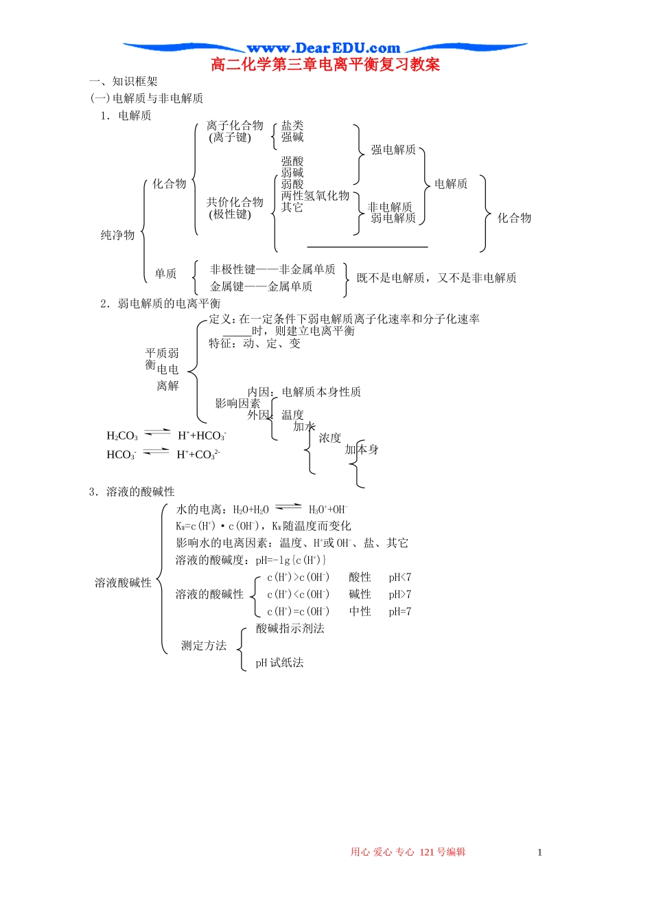 高二化学第三章电离平衡复习教案_第1页