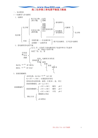 高二化学第三章电离平衡复习教案