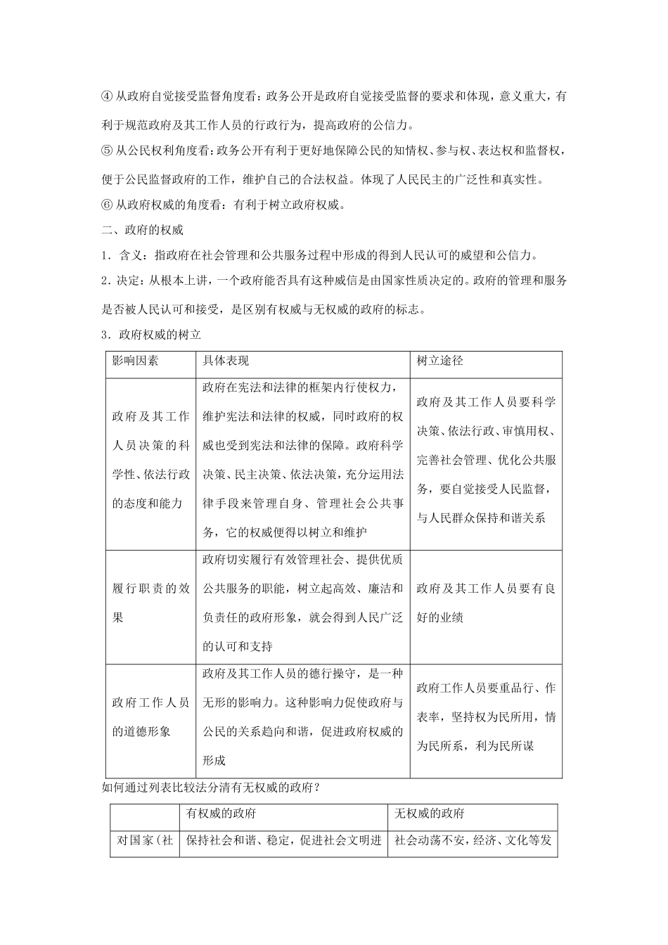 高中政治 第二单元 为人民服务的政府 第四课 我国政府受人民的监督 2 权力的行使：需要监督教案1 新人教版必修2-新人教版高一必修2政治教案_第3页