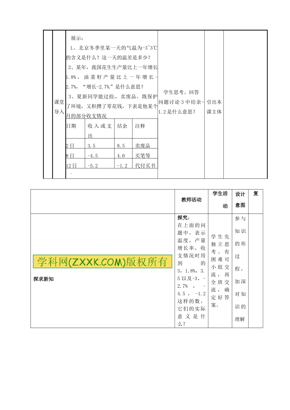 山东省邹平县实验中学七年级数学上册《1.1 正数和负数》教案 （新版）新人教版_第2页