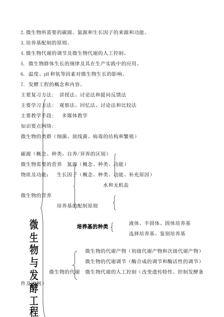 人教版选修高中生物第五章 微生物与发酵工程教案_第2页