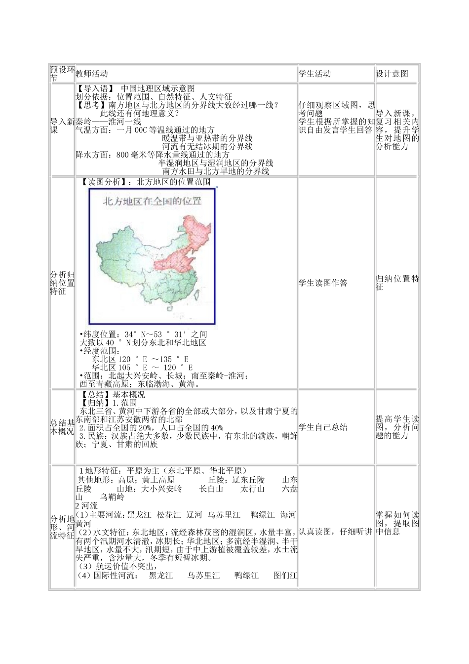 四川省宜宾市一中高二地理 北方地区教学设计-人教版高二全册地理教案_第2页