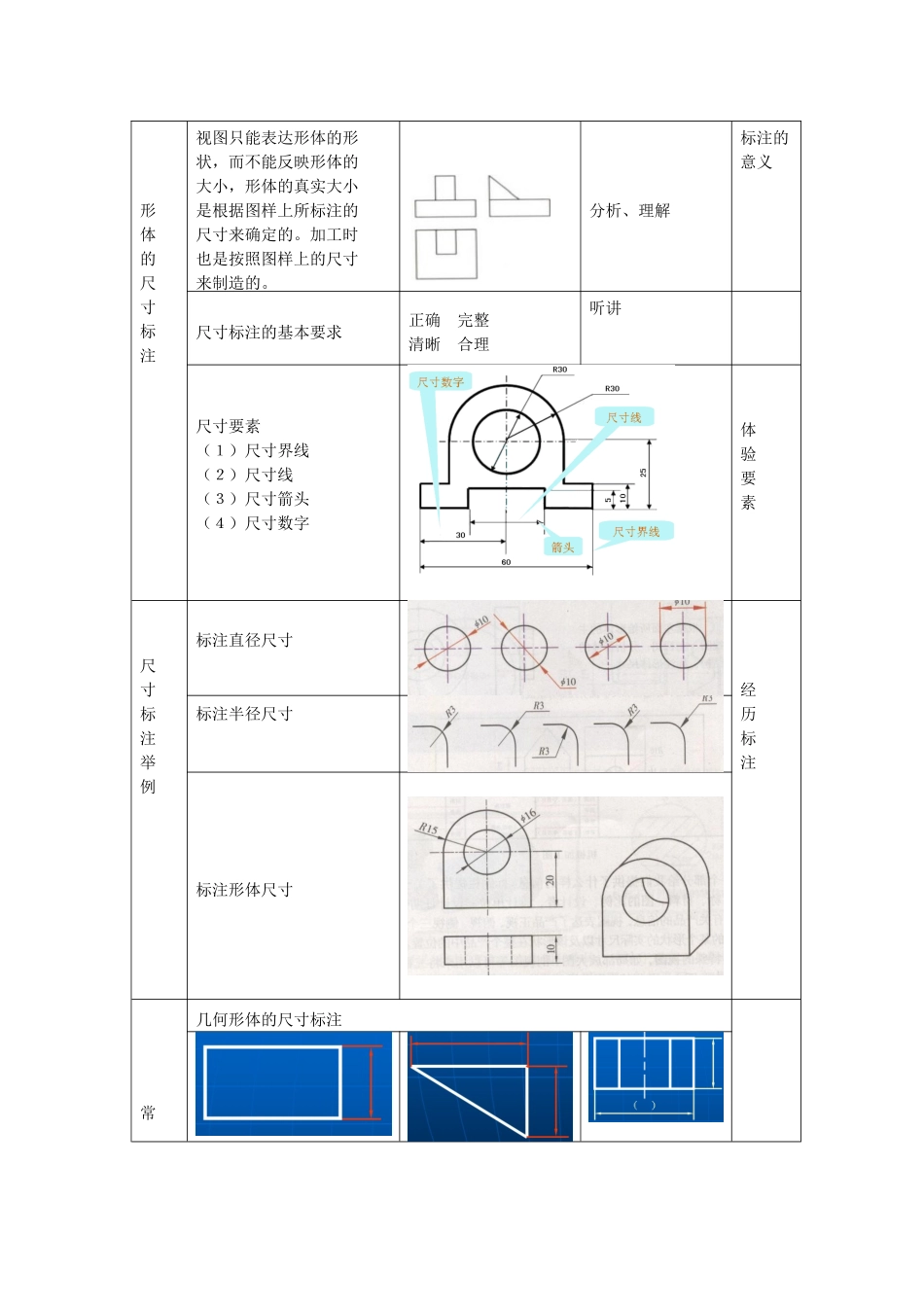 高三通用技术《技术与设计》6.2常见的技术图样——（二）形体尺寸标注教学设计_第3页
