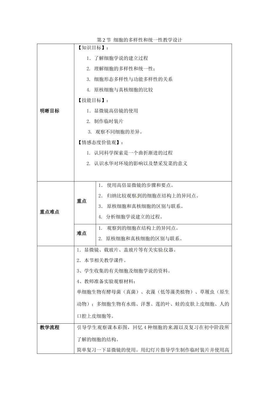 云南省师范大学五华区实验中学高中生物 第一章 第2节 细胞的多样性和统一性教学设计_第1页
