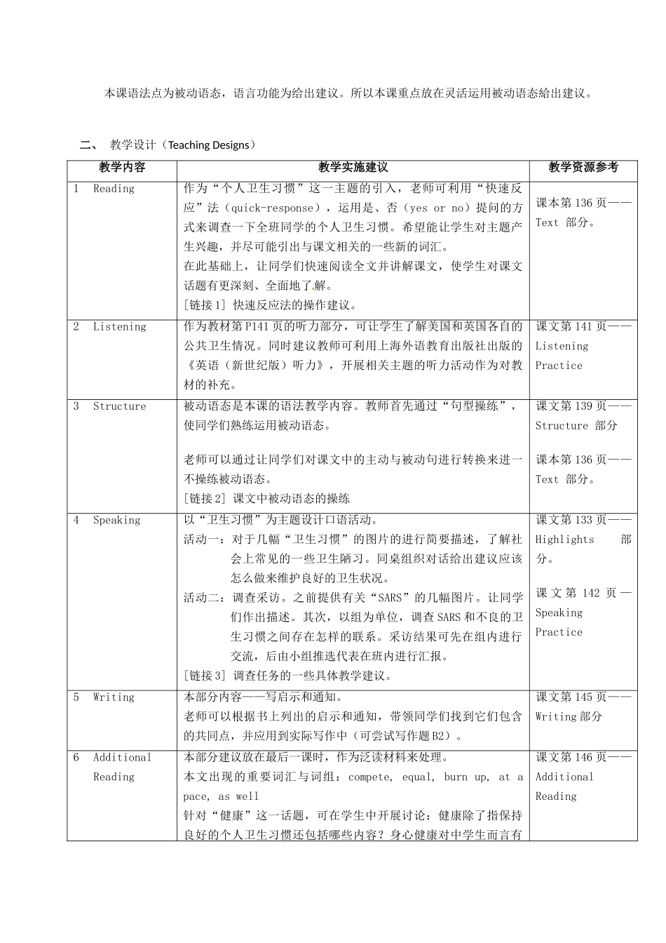 高中英语《Unit9 Personal Hygiene》教案 上海新世纪版必修1-上海新世纪版高一必修1英语教案_第2页