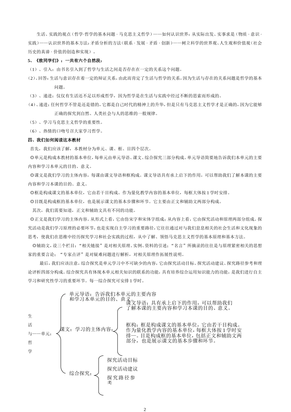 高中政治 生活与哲学全部教案 新人教版必修4_第2页