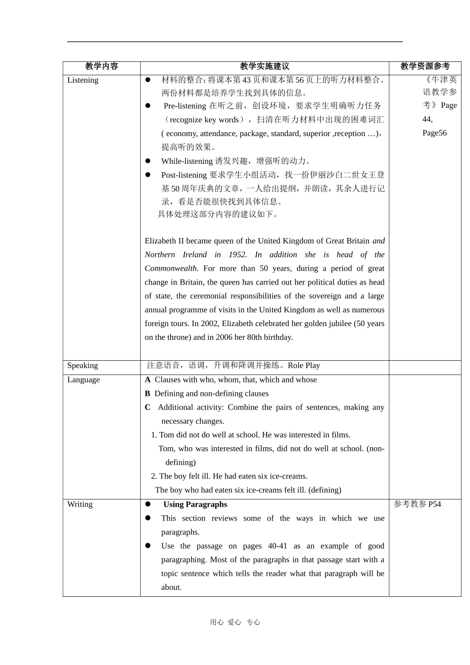 高中英语：Unit3 Planning for the perfect wedding-listening,speaking&writing教案（牛津上海版S3A）_第2页