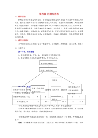 陕西省神木县大保当初级中学七年级数学下册 第四章 回顾与思考教案 新人教版