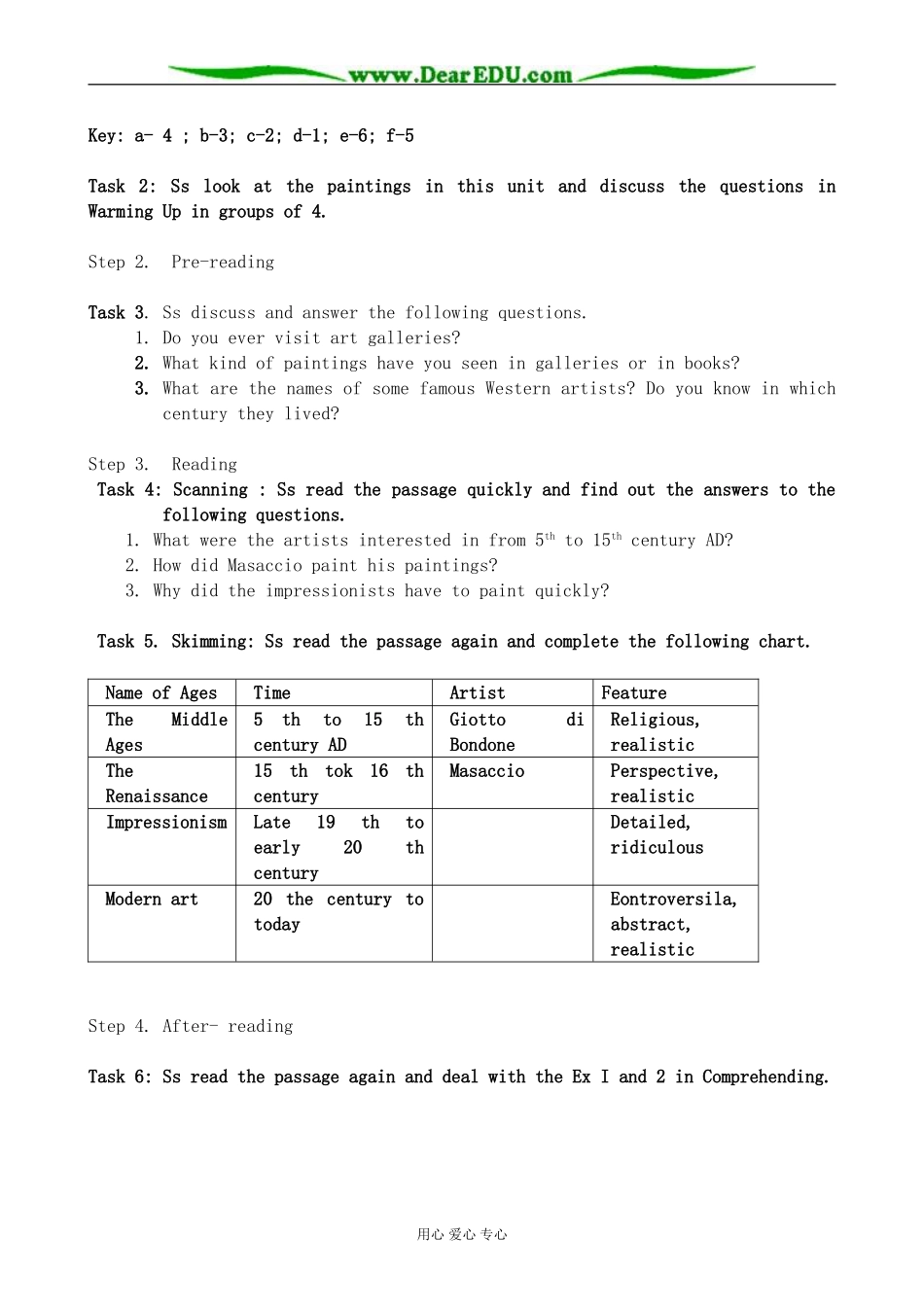 人教版英语选修6 Unit1 Art_第2页