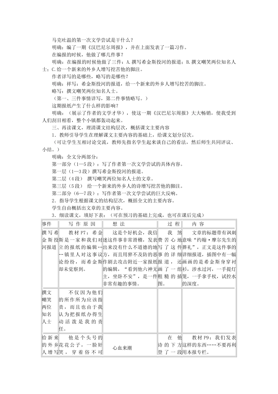 （秋季版）七年级语文上册 第一单元 4《我的第一次文学尝试》教学设计 语文版-语文版初中七年级上册语文教案_第2页