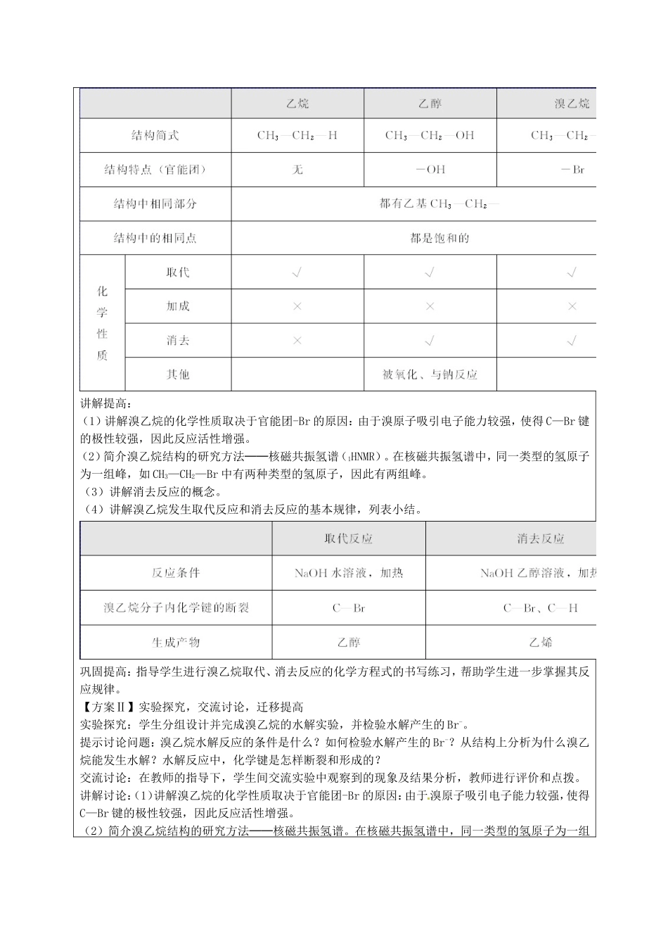高二化学下学期 第6周 第2章 第3节 卤代烃教案-人教版高二全册化学教案_第2页
