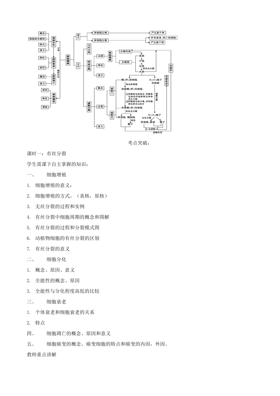 河北省邯郸市涉县永年一中高三生物二轮复习 细胞的生命历程教案 新人教版_第2页