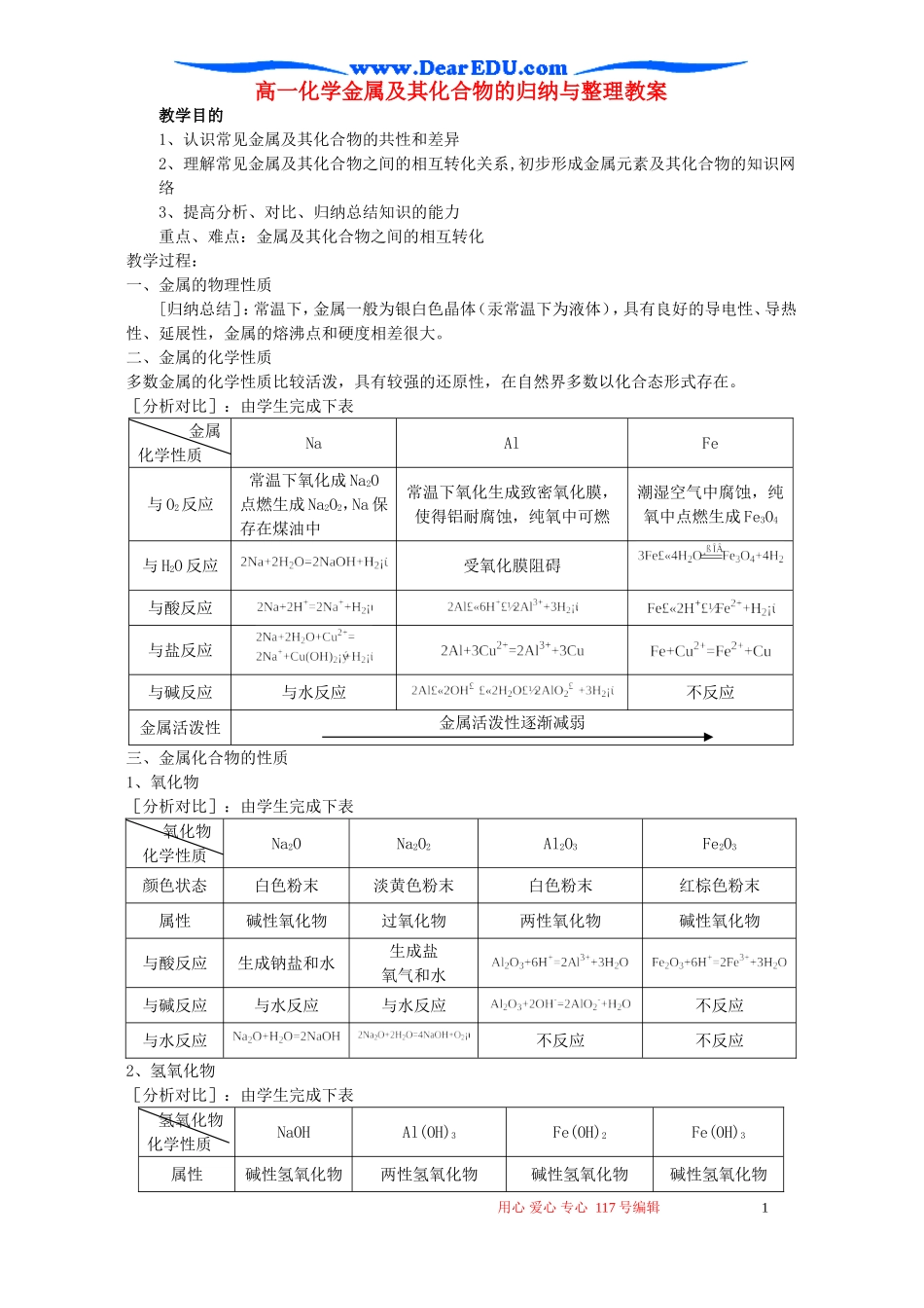 高一化学金属及其化合物的归纳与整理教案-人教版高一全册化学教案_第1页