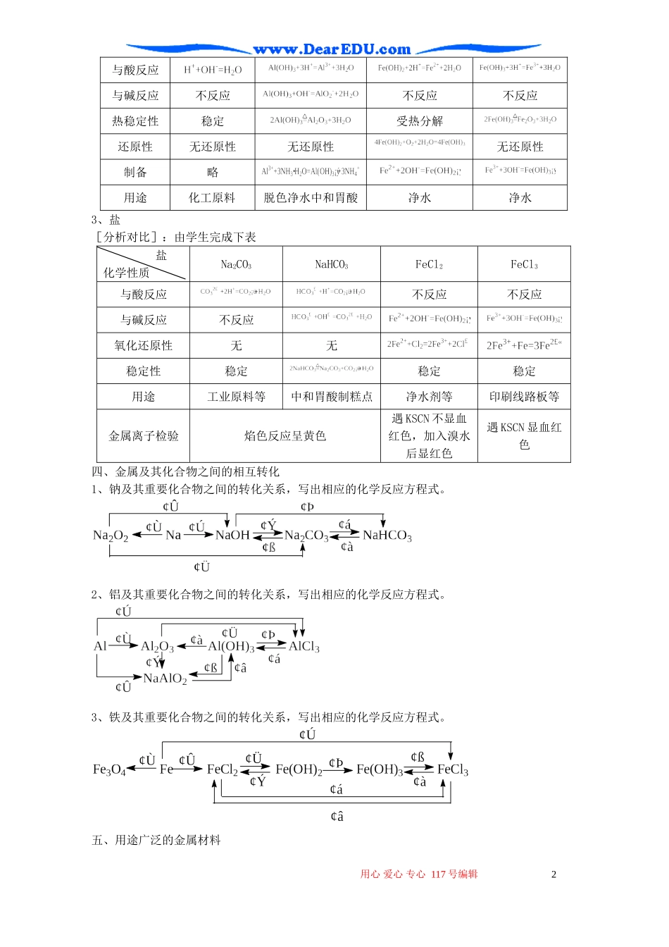 高一化学金属及其化合物的归纳与整理教案-人教版高一全册化学教案_第2页