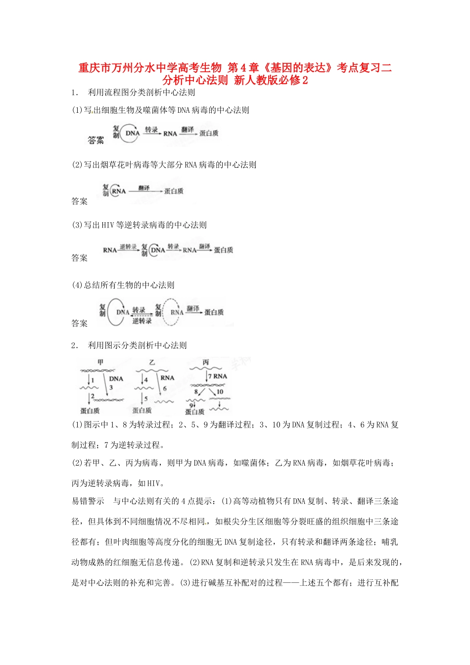重庆市万州分水中学高考生物 第4章《基因的表达》考点复习二 分析中心法则 新人教版必修2_第1页