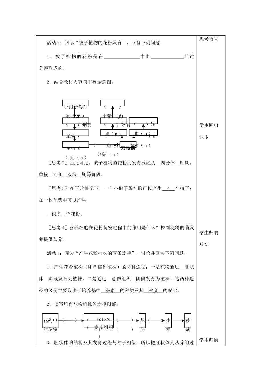 四川省宜宾市一中高二生物上期第5周教学设计（月季的花药培养）-人教版高二全册生物教案_第2页