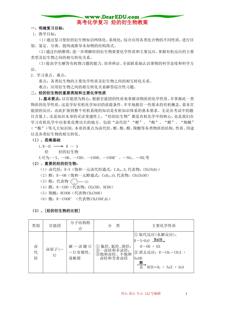 高考化学复习 烃的衍生物教案_第1页