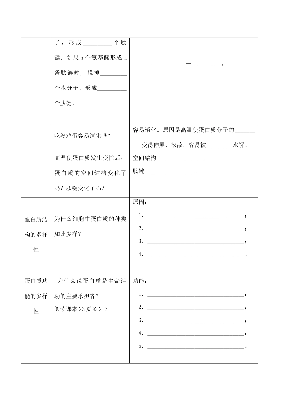 山西省运城市康杰中学高中生物 2.2 生命活动的主要承担者 蛋白质备课资料 新人教版必修1_第3页