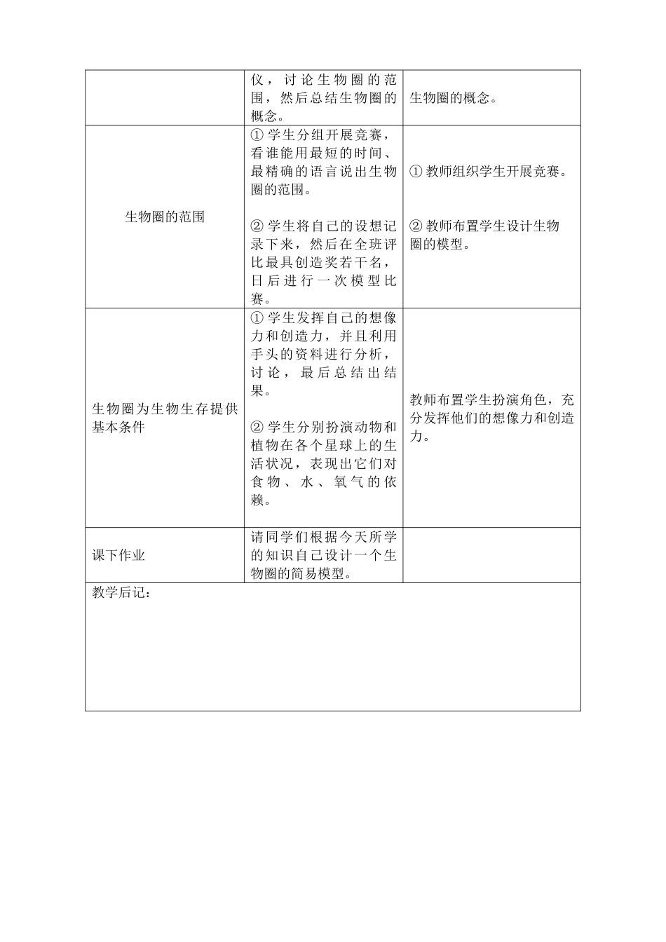 新人教版七年级生物上册生物圈_第2页