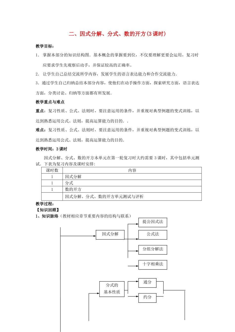 中考数学第一轮总复习 二、因式分解、分式、数的开方教案 人教新课标版_第1页
