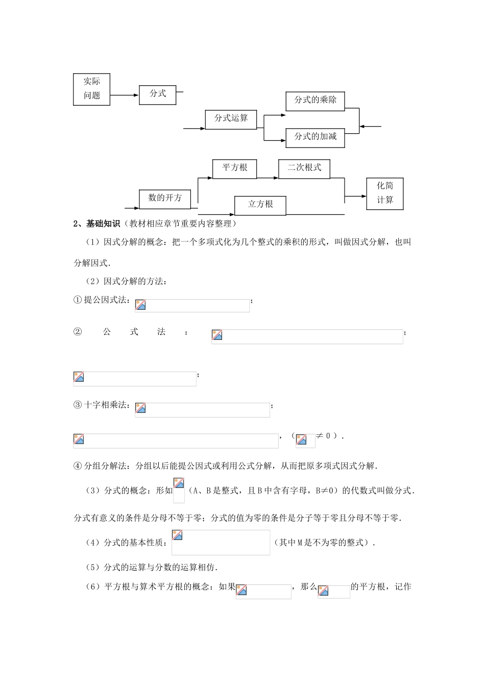 中考数学第一轮总复习 二、因式分解、分式、数的开方教案 人教新课标版_第2页