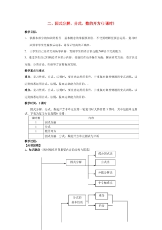 中考数学第一轮总复习 二、因式分解、分式、数的开方教案 人教新课标版