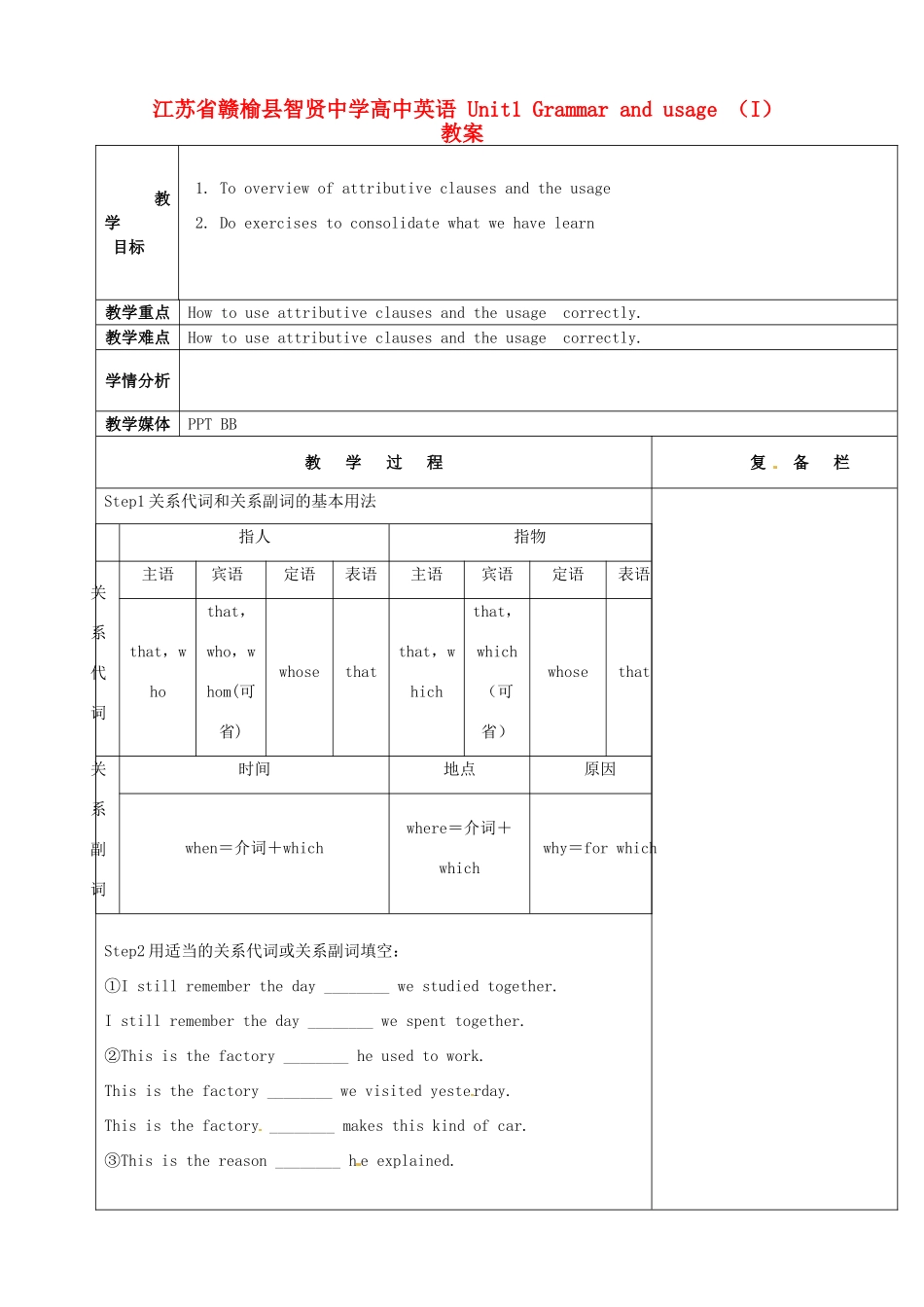 江苏省赣榆县智贤中学高中英语 Unit1 Grammar and usage （I）教案_第1页