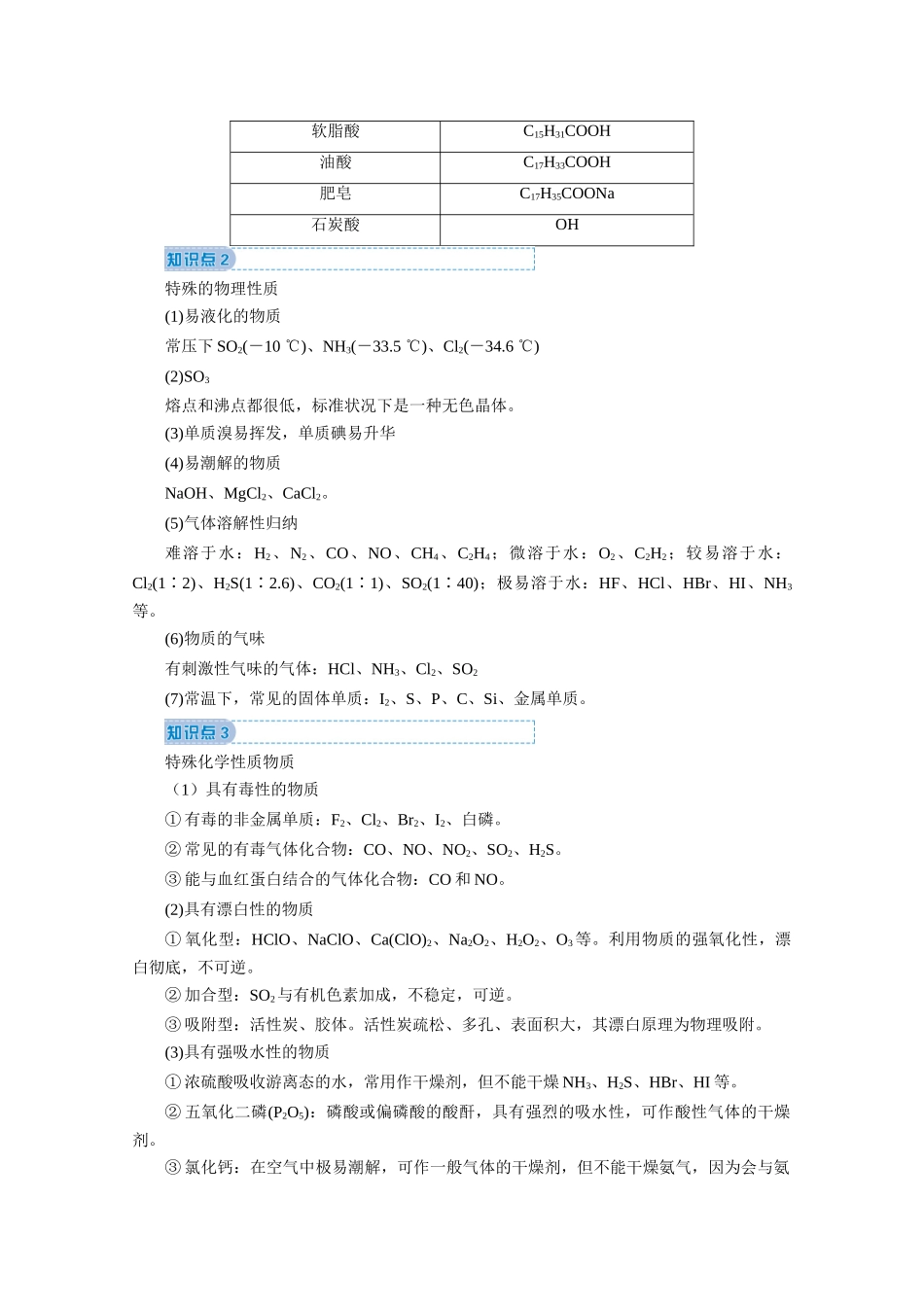 高考化学 秘笈一 易忘知识常记忆教案（含解析）-人教版高三全册化学教案_第2页