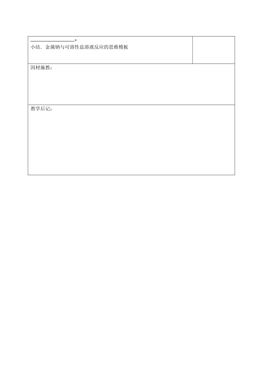 高三化学一轮复习 钠及其重要化合物（一）教学设计-人教版高三全册化学教案_第3页