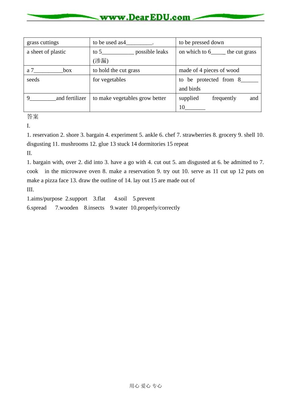 高二英语 Module 8 Unit 3 Exercise for New words 2 & Project_第3页