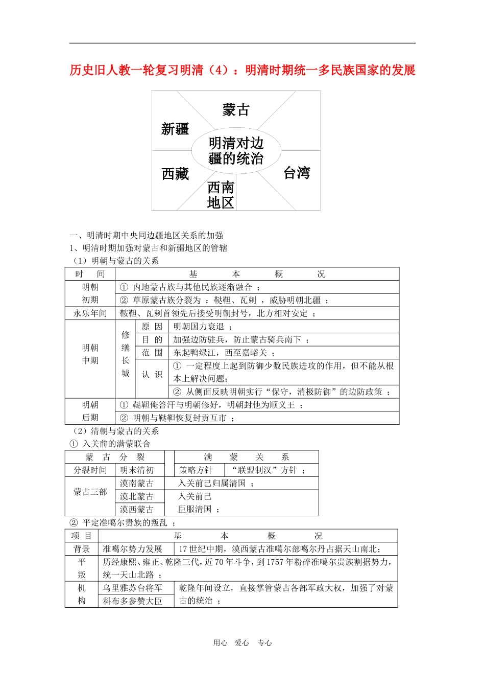 高三历史一轮复习明清（4）：明清时期统一多民族国家的发展旧人教版_第1页
