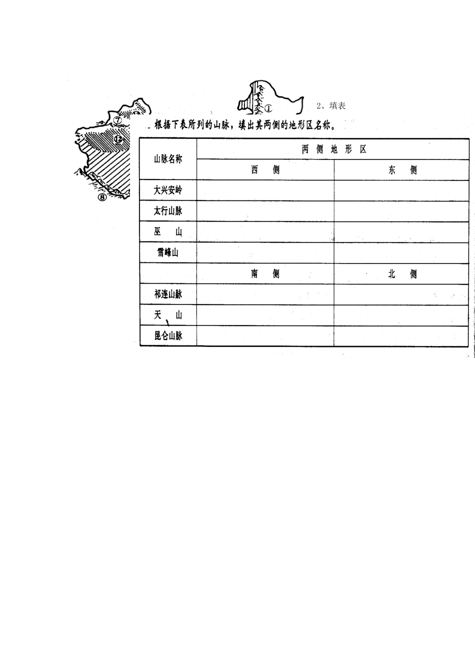 四川省泸县第九中学八年级地理上册《地形》说课稿2 粤教版_第3页