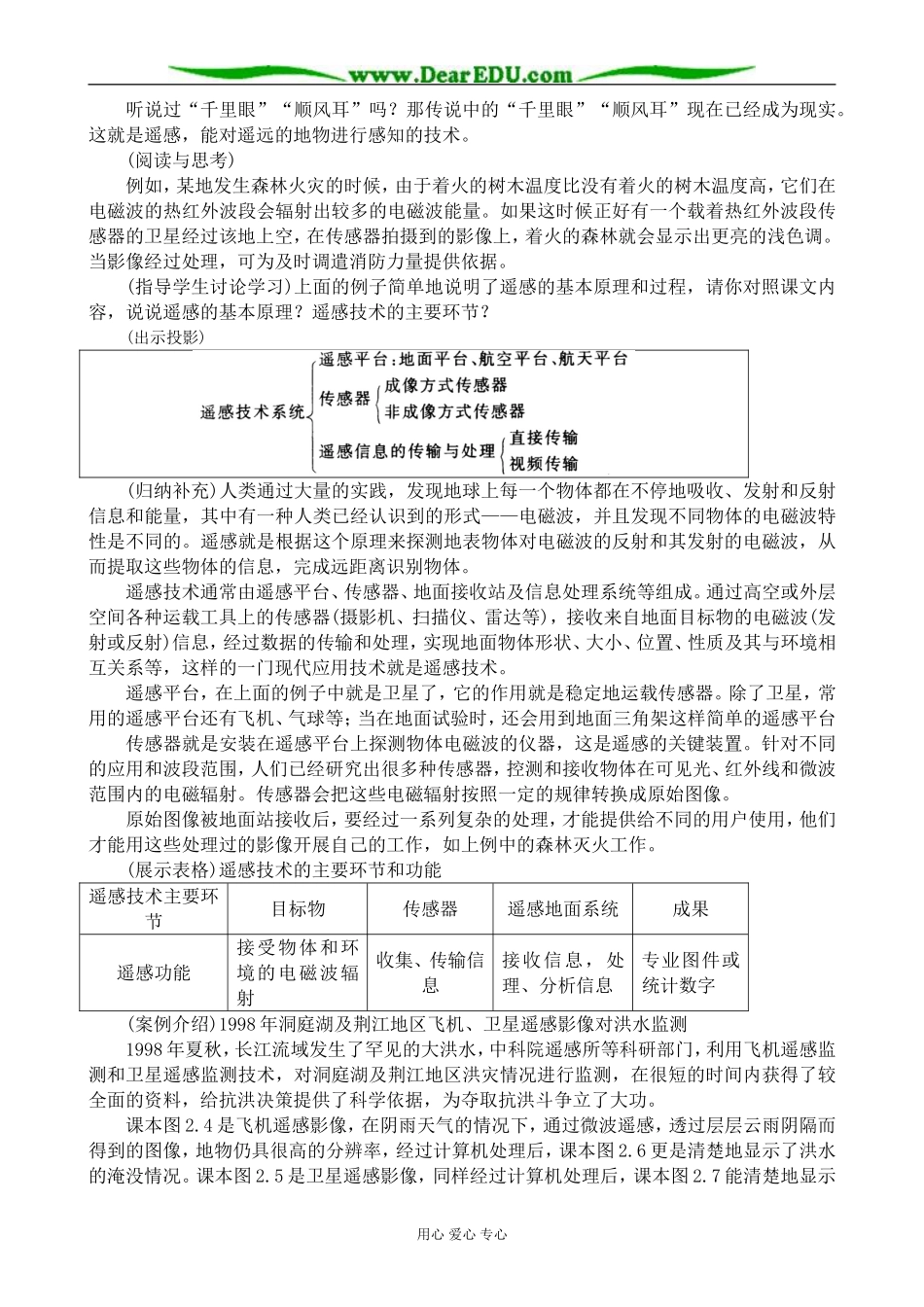 人教版高中地理选修2现代化技术在国土整治中的应用(1)_第2页