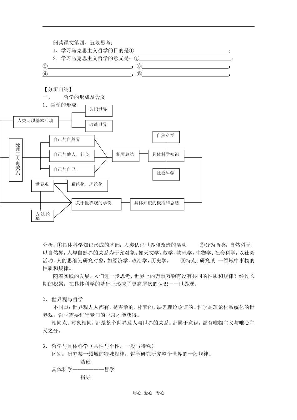 高中政治：《哲学常识前言》教案（旧人教版必修2）_第2页