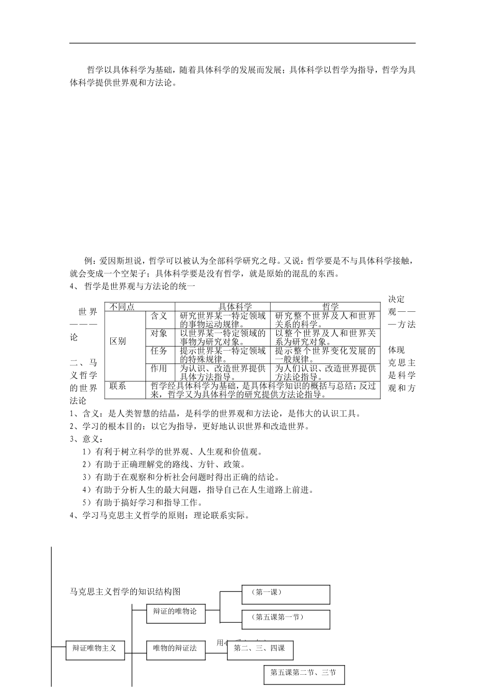 高中政治：《哲学常识前言》教案（旧人教版必修2）_第3页