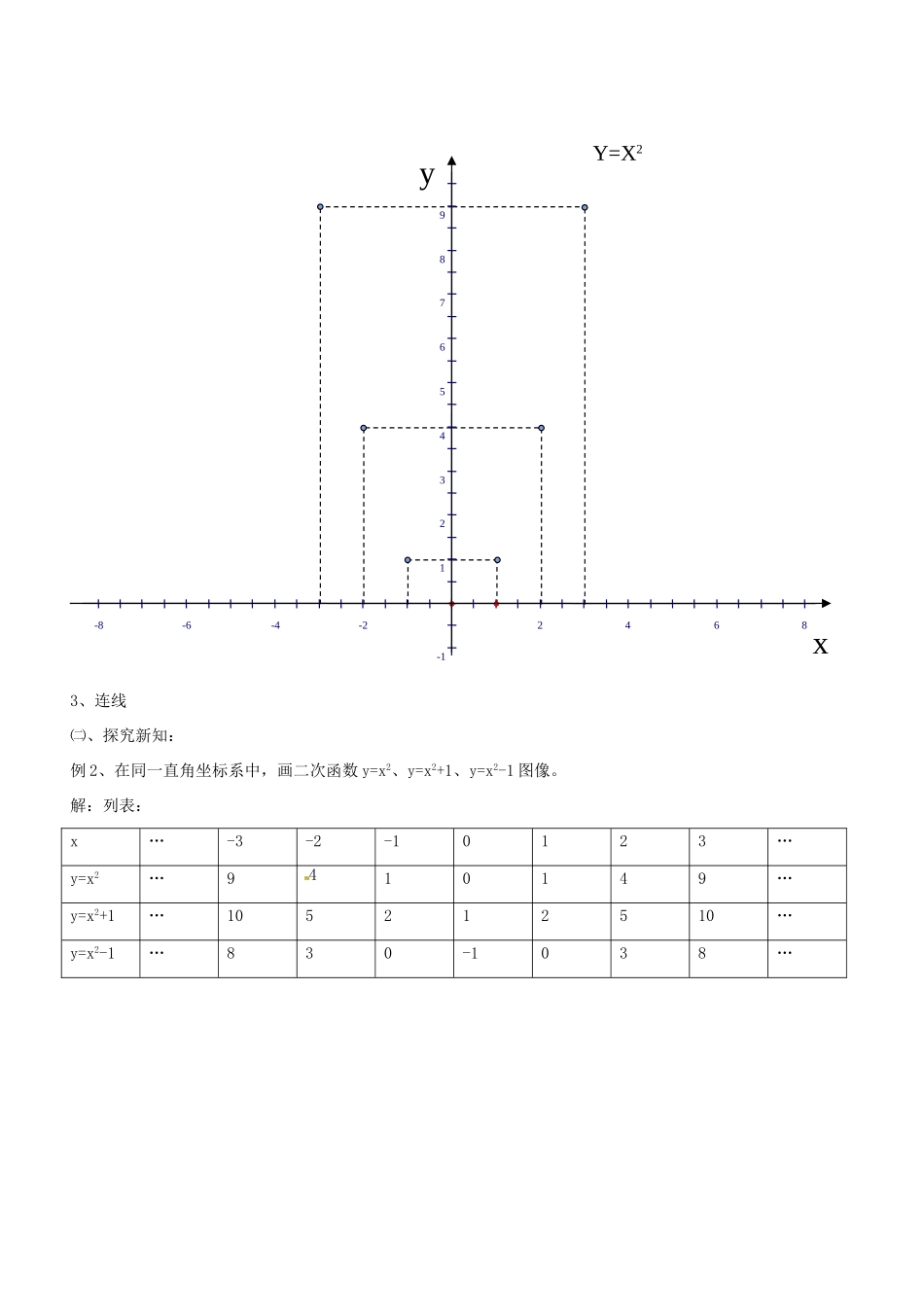 新疆乌鲁木齐市九年级数学《二次函数y=ax2+k的图像》教案_第2页