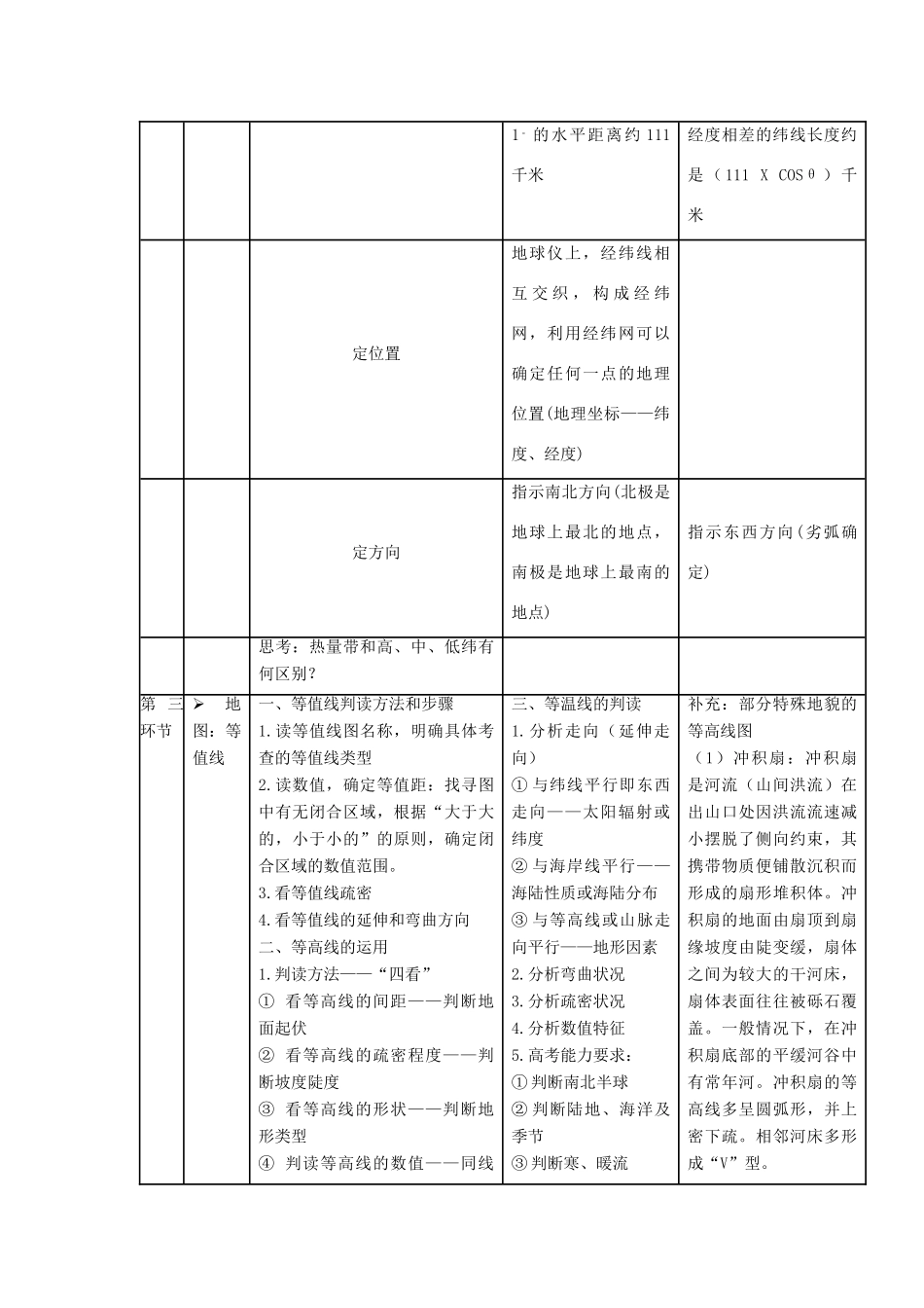 四川省宜宾市一中高二地理 地球与地图教学设计-人教版高二全册地理教案_第2页