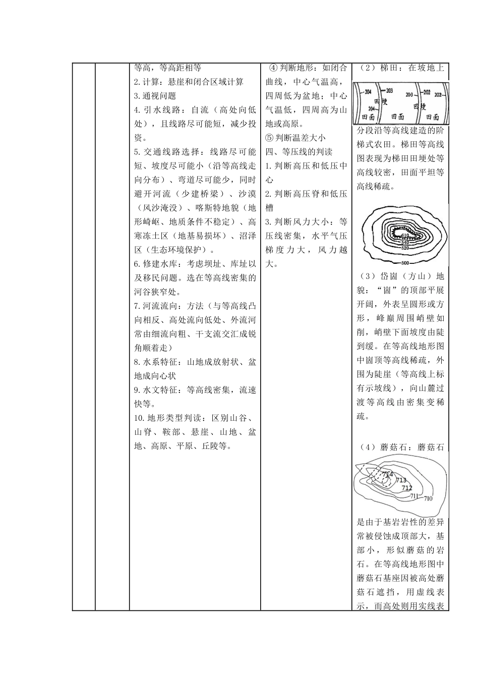四川省宜宾市一中高二地理 地球与地图教学设计-人教版高二全册地理教案_第3页