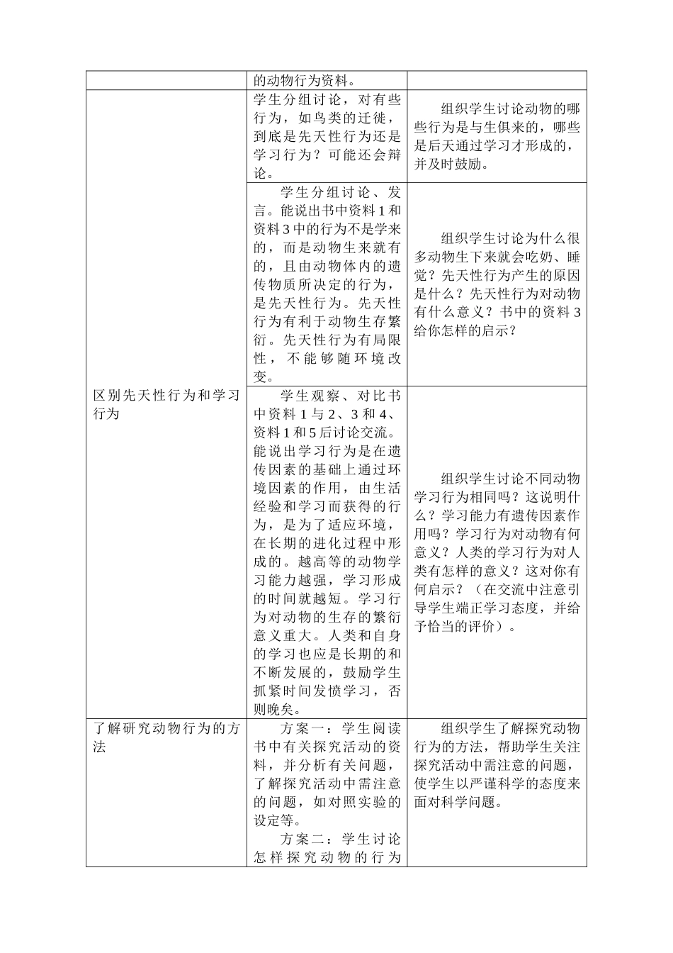 新人教版八年级生物上册先天行为和学习行为教案_第2页
