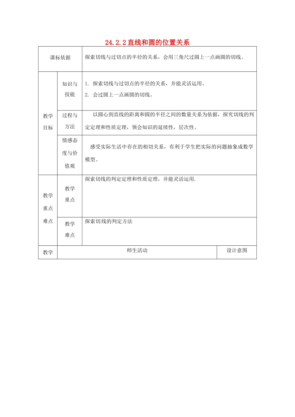 陕西省安康市石泉县池河镇九年级数学上册 24.2 点和圆、直线和圆的位置关系 24.2.2 直线和圆的位置关系(2)教案 （新版）新人教版-（新版）新人教版初中九年级上册数学教案_第1页