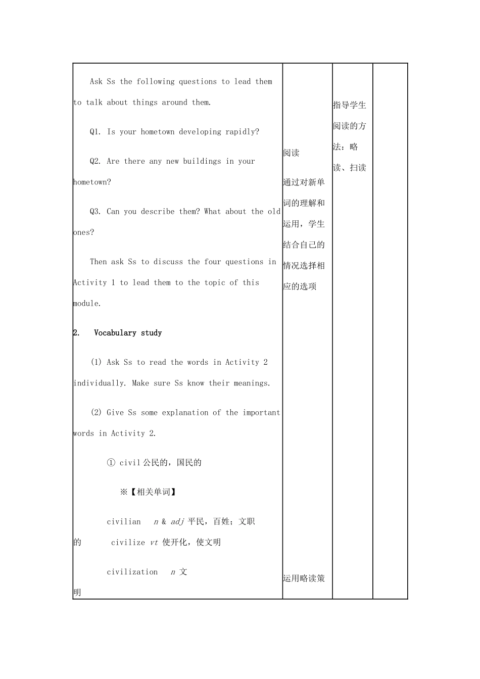 高中英语下学期第16周教学设计-人教版高中全册英语教案_第2页