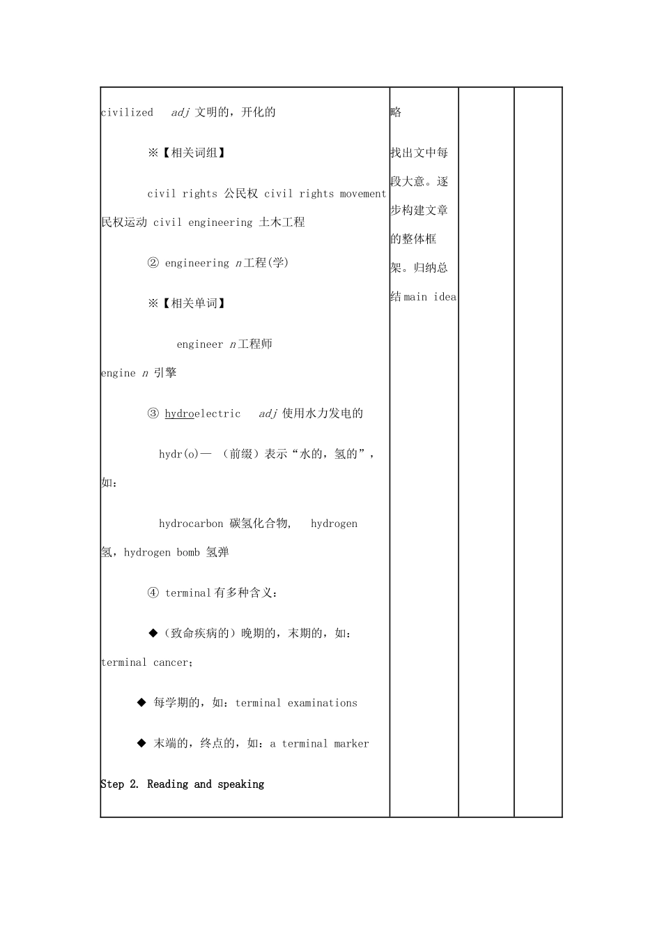高中英语下学期第16周教学设计-人教版高中全册英语教案_第3页