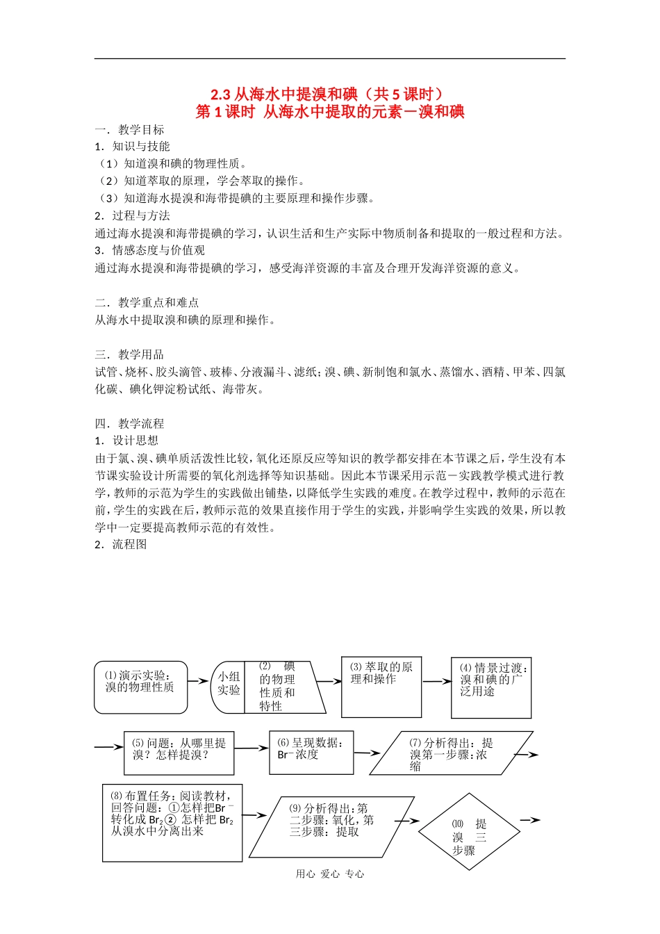 高一化学：2.3《从海水中提取溴和碘》教案（第1课时）沪科版_第1页