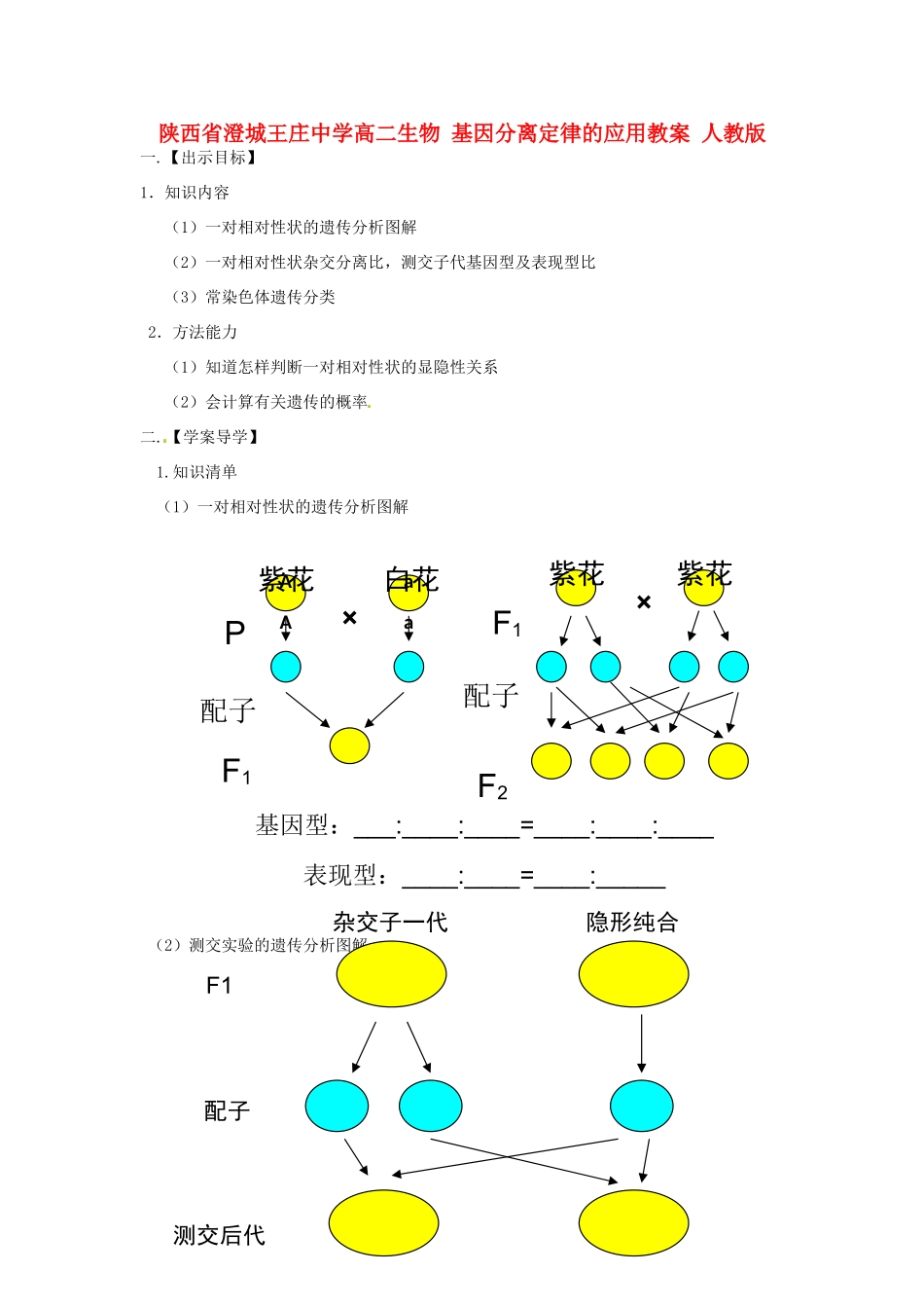陕西省澄城王庄中学高二生物 基因分离定律的应用教案 人教版_第1页