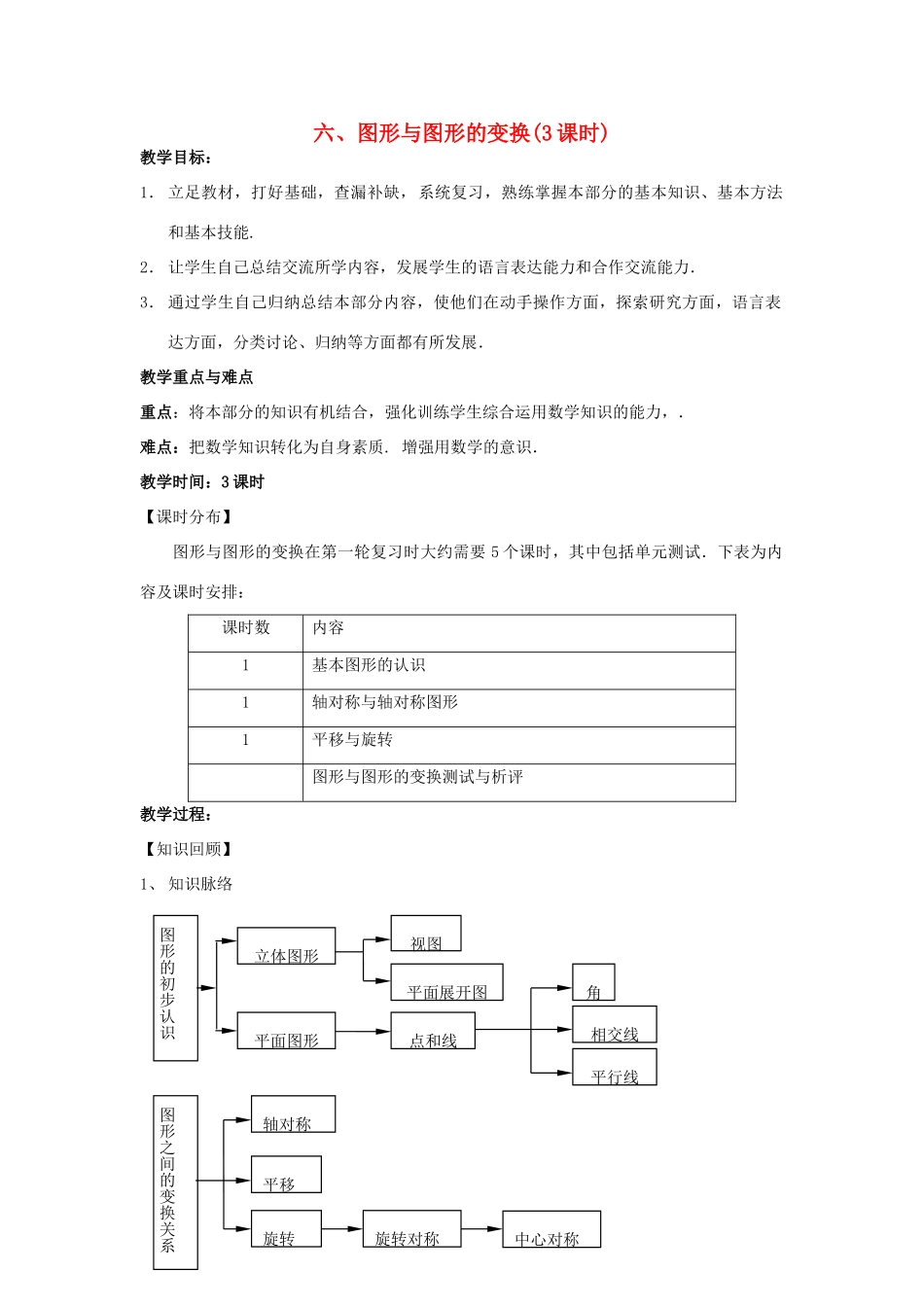 中考数学第一轮总复习 六、图形与图形的变换教案 人教新课标版_第1页
